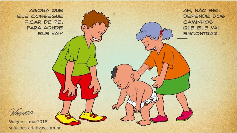 Os caminhos que estamos abrindo