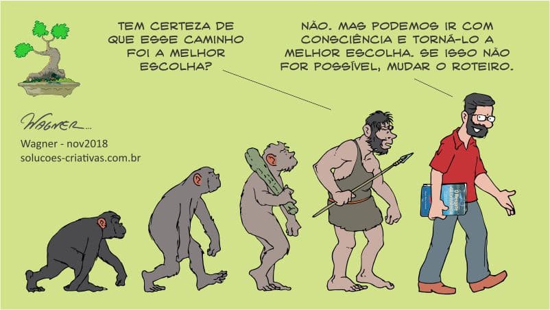Evolução da espécie humana